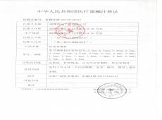 點擊看大圖